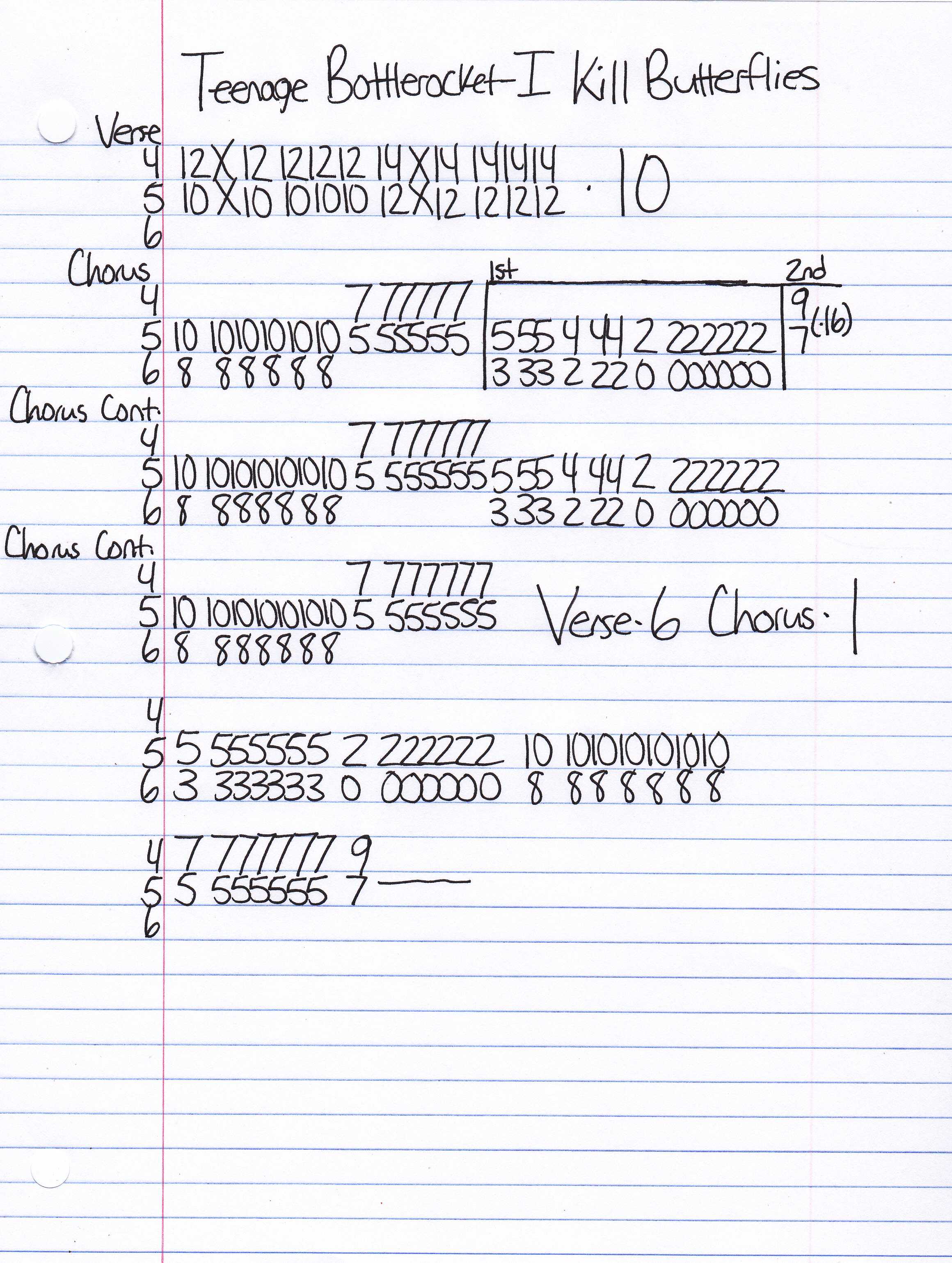 High quality guitar tab for I Kill Butterflies by Teenage Bottlerocket off of the album Stealing The Covers. ***Complete and accurate guitar tab!***